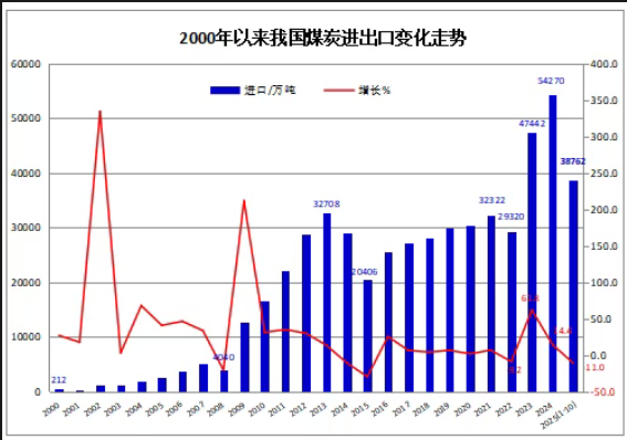 wechat_2025-11-10_142458_185.png wechat_2025-11-10_142458_185.png